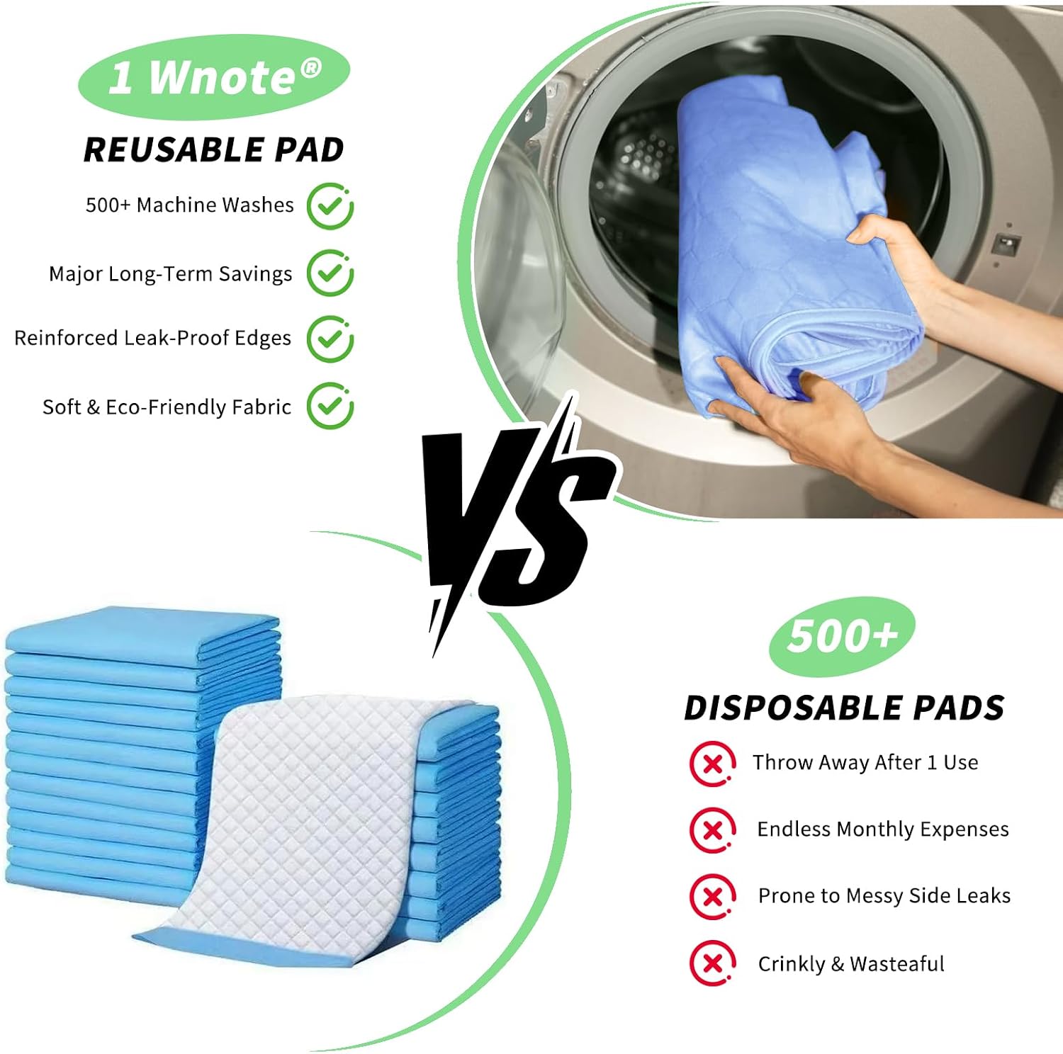 Waterproof Washable Underpads Reusable Pee Pad (Blue, 36"x76") | Absorbency Bedwetting Incontinence Bed Pads for Kids Adults Elderly Dog Pet, Puppy Pads for Mattress Couches Sofas Floors