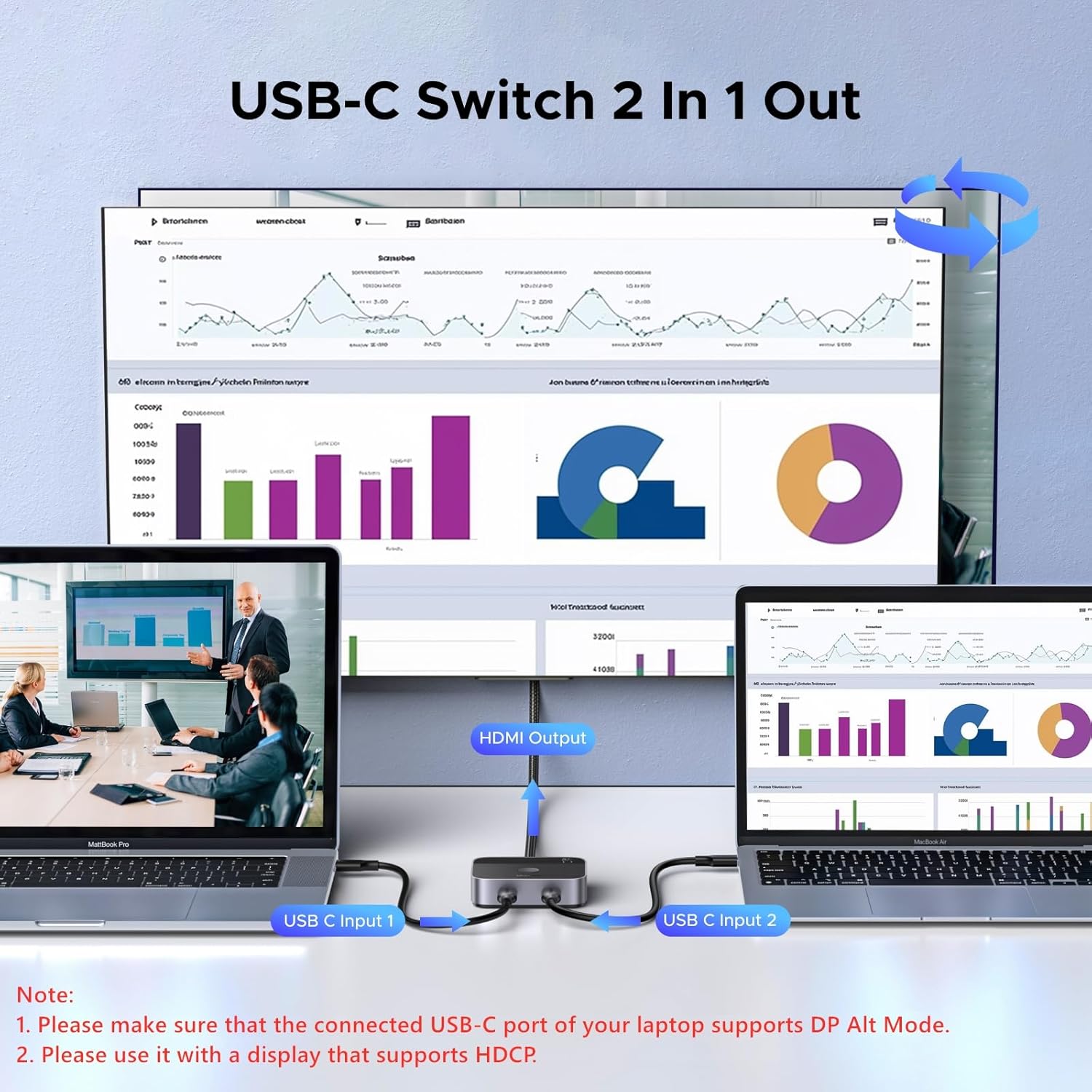 UGREEN USB-C Switch 2 In 1 Out Connection Diagram
