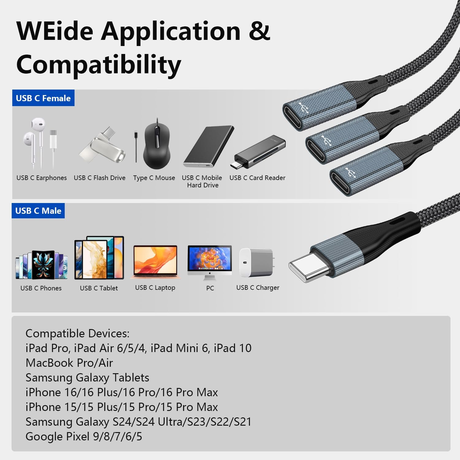 Azddur USB C to 3 USB C Female Splitter Cable Headphone Converter OTG Splitter with Data Transfer Compatible with iPad Pro, iPad Air 6/5, MacBook, iPhone 16/15/15Pro, Galaxy S24/S23