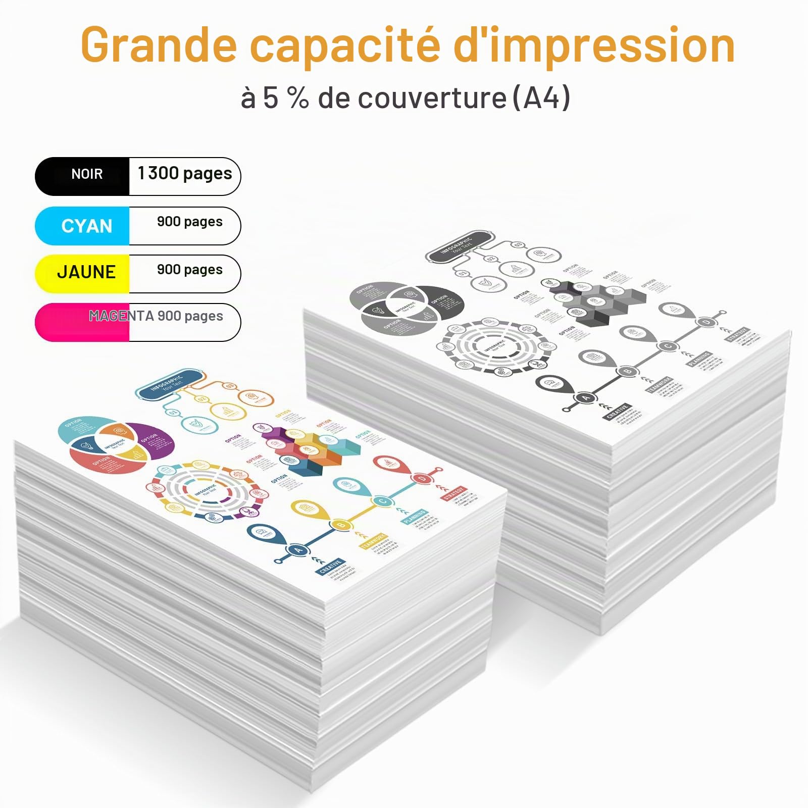 LeciRoba LC527 LC-527 Lot de 4 cartouches d'encre pour Brother LC-527BK LC-527C LC-527M LC-527Y pour imprimante Brother MFC-J4550DW MFC-J4350DW