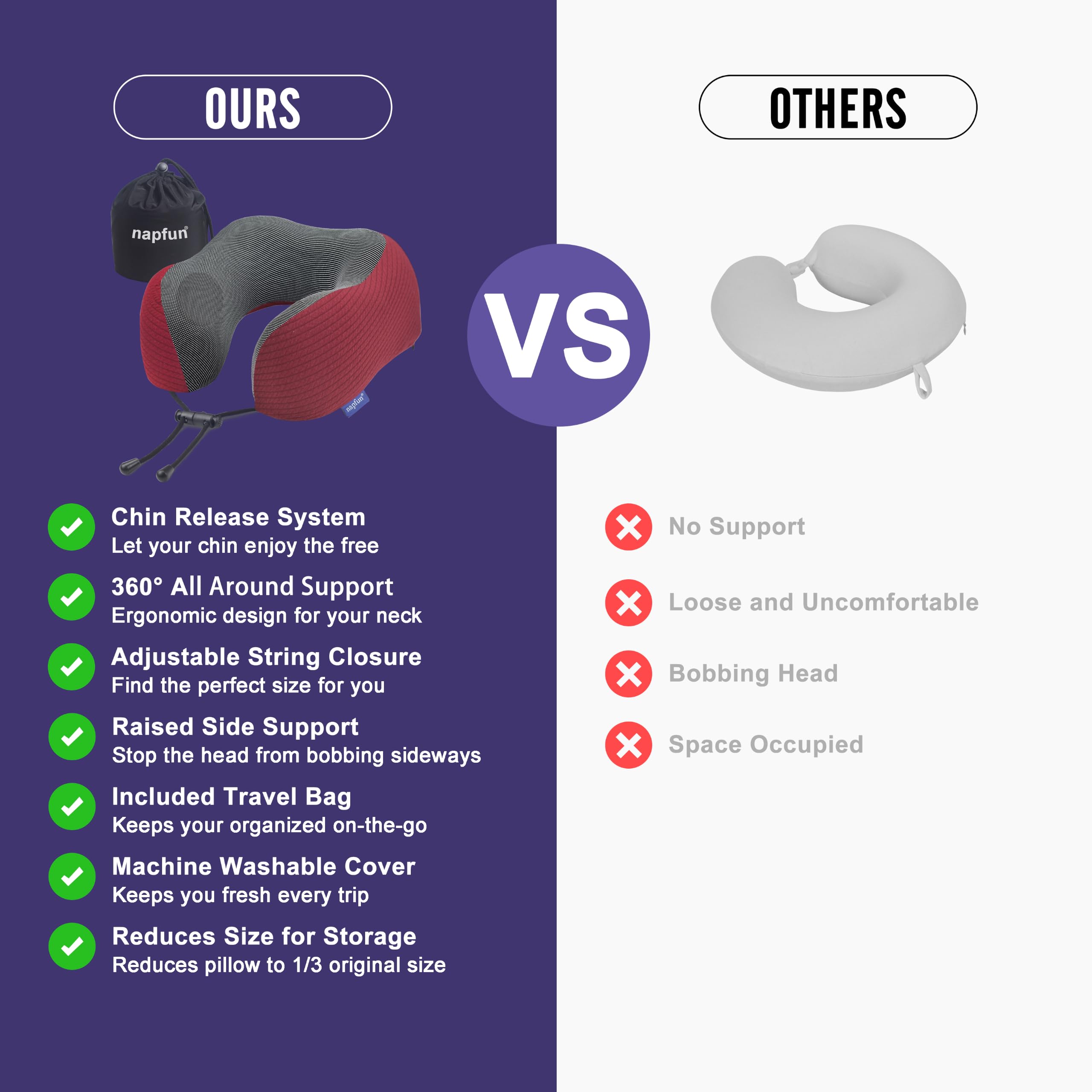 napfun Neck Pillow for Travel, Memory Foam Airplane Pillow, Burgundy view 4