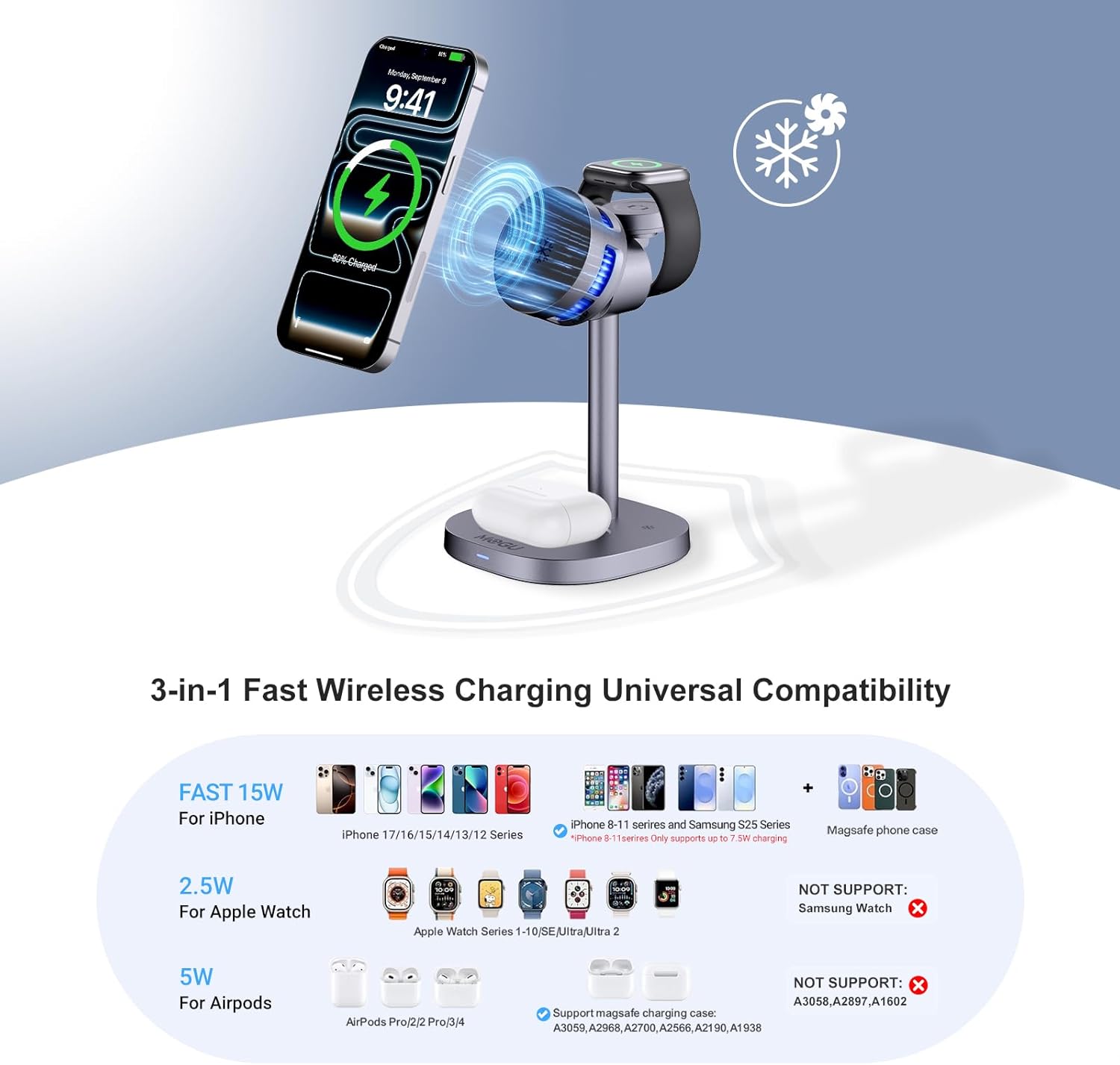 MOGU 3-in-1 Magnetic Wireless Charging Station with Active Cooling, 15W Fast Charger Stand Compatible with Mag-Safe Smartphone for iPhone 17–12 Series, Apple Watch & AirPods, Includes 45W Adapter