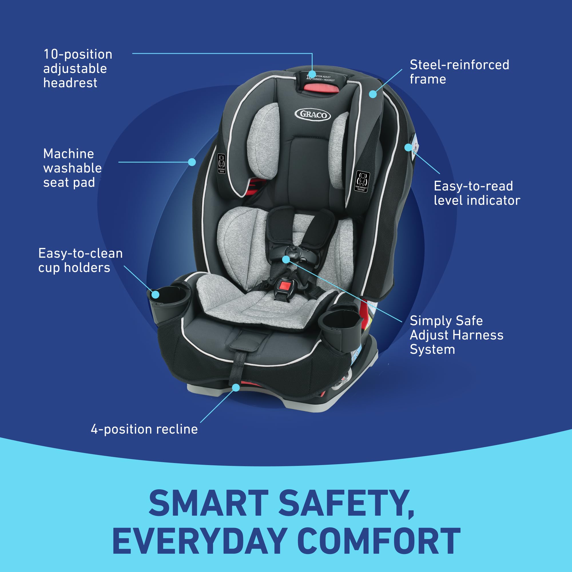 Graco Triride Graco Striped Car Seat Graco True3Fit LX 3-in-1 Car