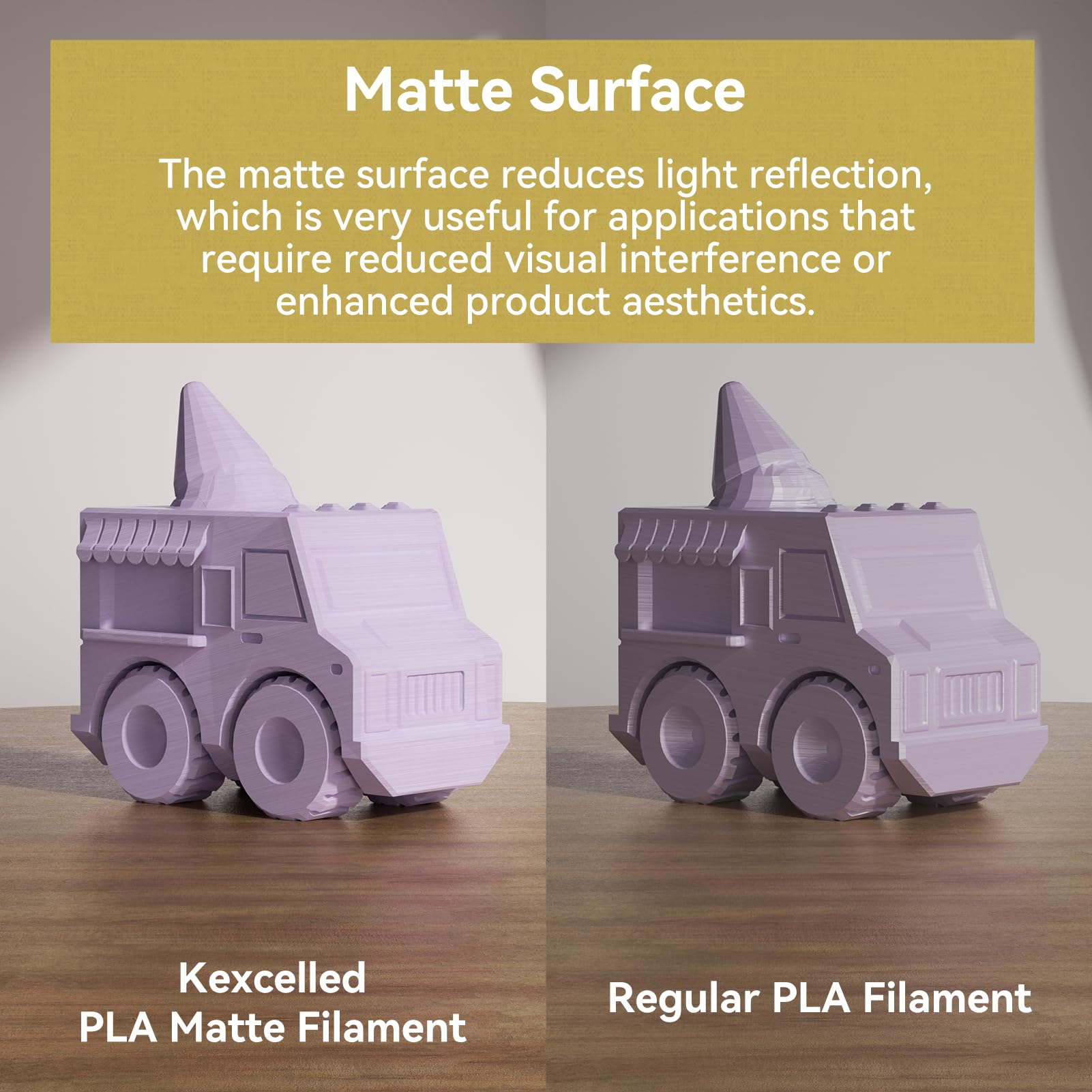 kexcelled PLA Mat Filamento per Stampante 3D 1,75 mm +/- 0,03 mm, Texture di Colore Matta, Adatto a Moltissime Stampanti FDM, Bobina da 1 kg (2,2 lbs), Blu Ghiaccio