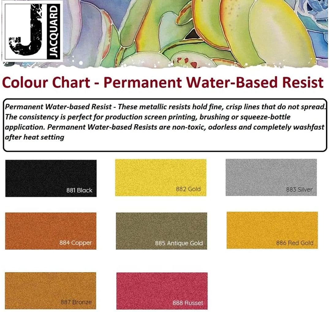 Permanent Water-Based Resist - 2.25 Ounce - Black