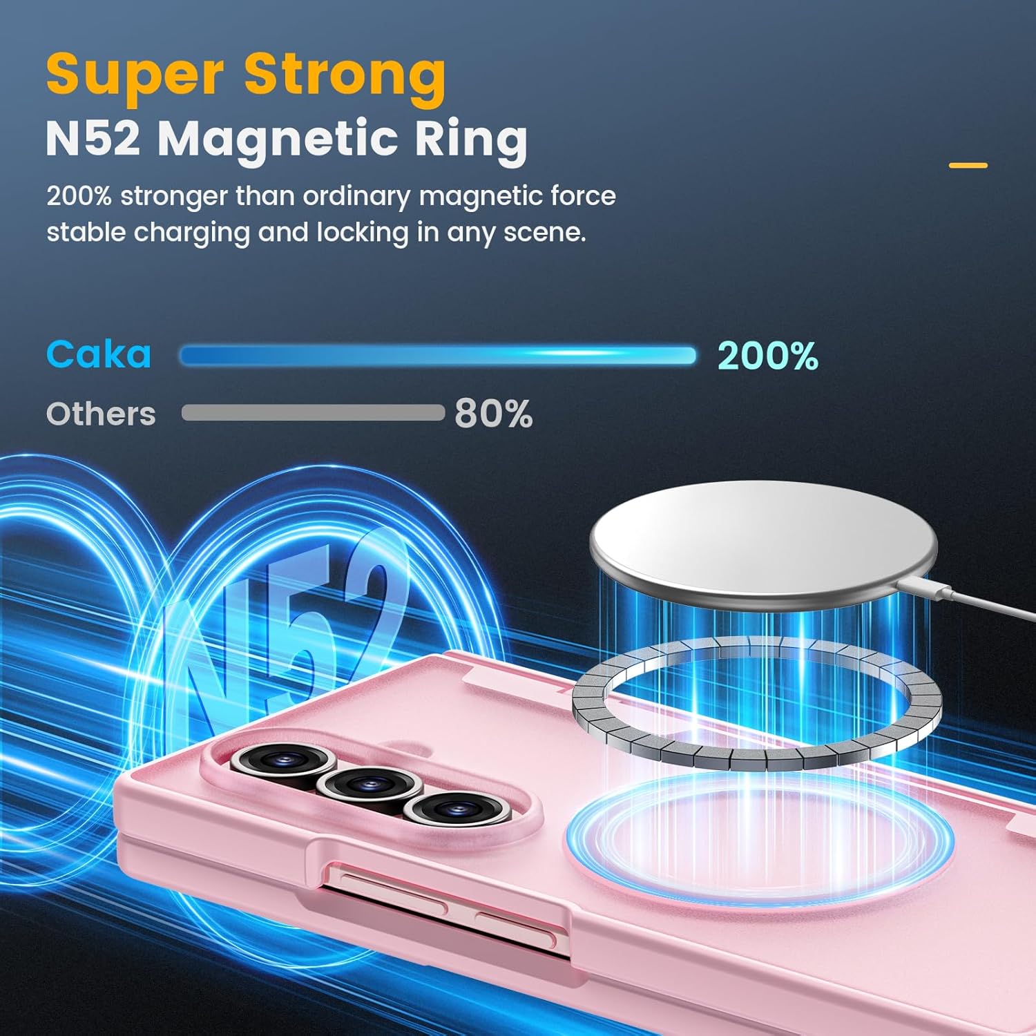 for Samsung Galaxy Z Fold 7 Case [Compatible with MagSafe] [Hinge Protection] [Built-in HD Screen Protector] Translucent Hard Shockproof Magnet Phone Cover for Zfold 7 - Pink - Image 3