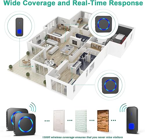 Miniatura 4 de SURFOU Timbre inalámbrico, impermeable, fácil instalación, rango de 1300 pies, 55 campanillas, 5 niveles de volumen ajustables, flash LED