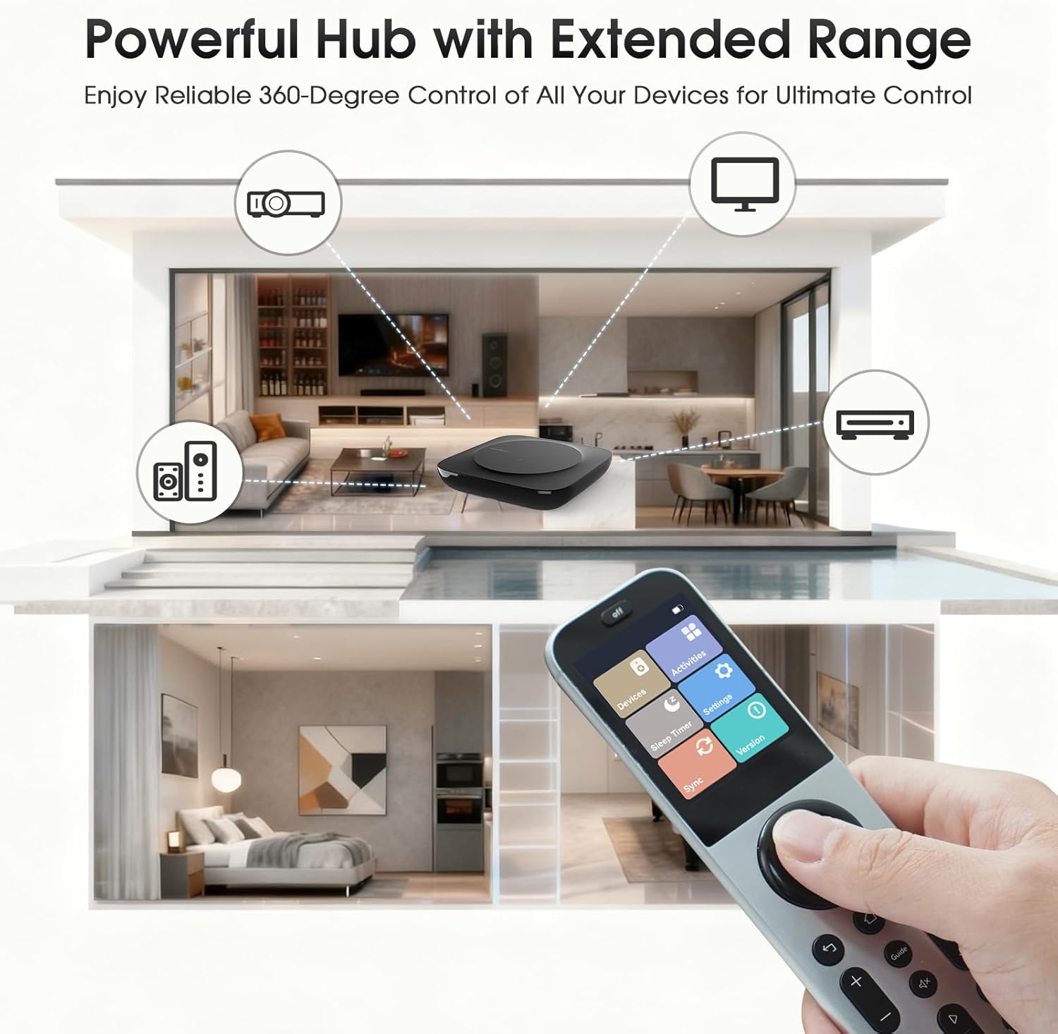 71XCClLwcfL. AC SL1500