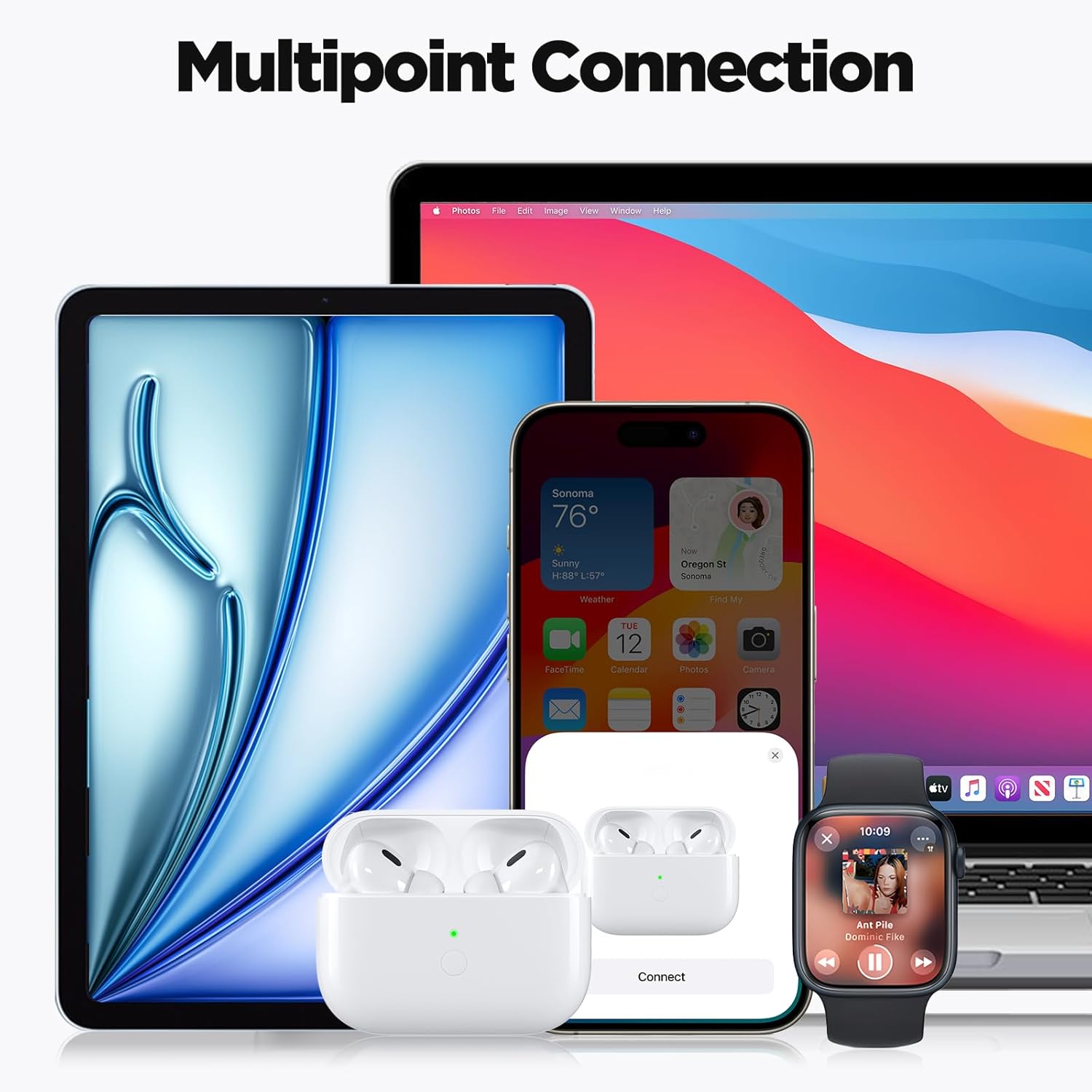 Wireless Air Pod Charging Case Replacement Compatible with Air Pod Pro 1st and 2nd Generation Charging Cases, Built-in 660 mAh Battery with Bluetooth Pairing Sync Button, No Earbuds