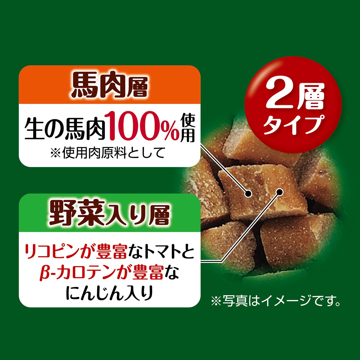 アドメイト more soft モアソフト ホースシニア 500gx10袋