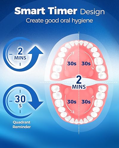 Miniatura 24 de TEETHEORY Cepillo de dientes eléctrico giratorio para adultos con 8 cabezales de cepillo (2 tipos), 4 modos de limpieza profunda cepillo de dientes