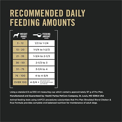 Miniatura 10 de Purina Pro Plan with Probiotics Shredded Blend High Protein Adult Dry Dog Food Chicken  Rice Packaging May Vary