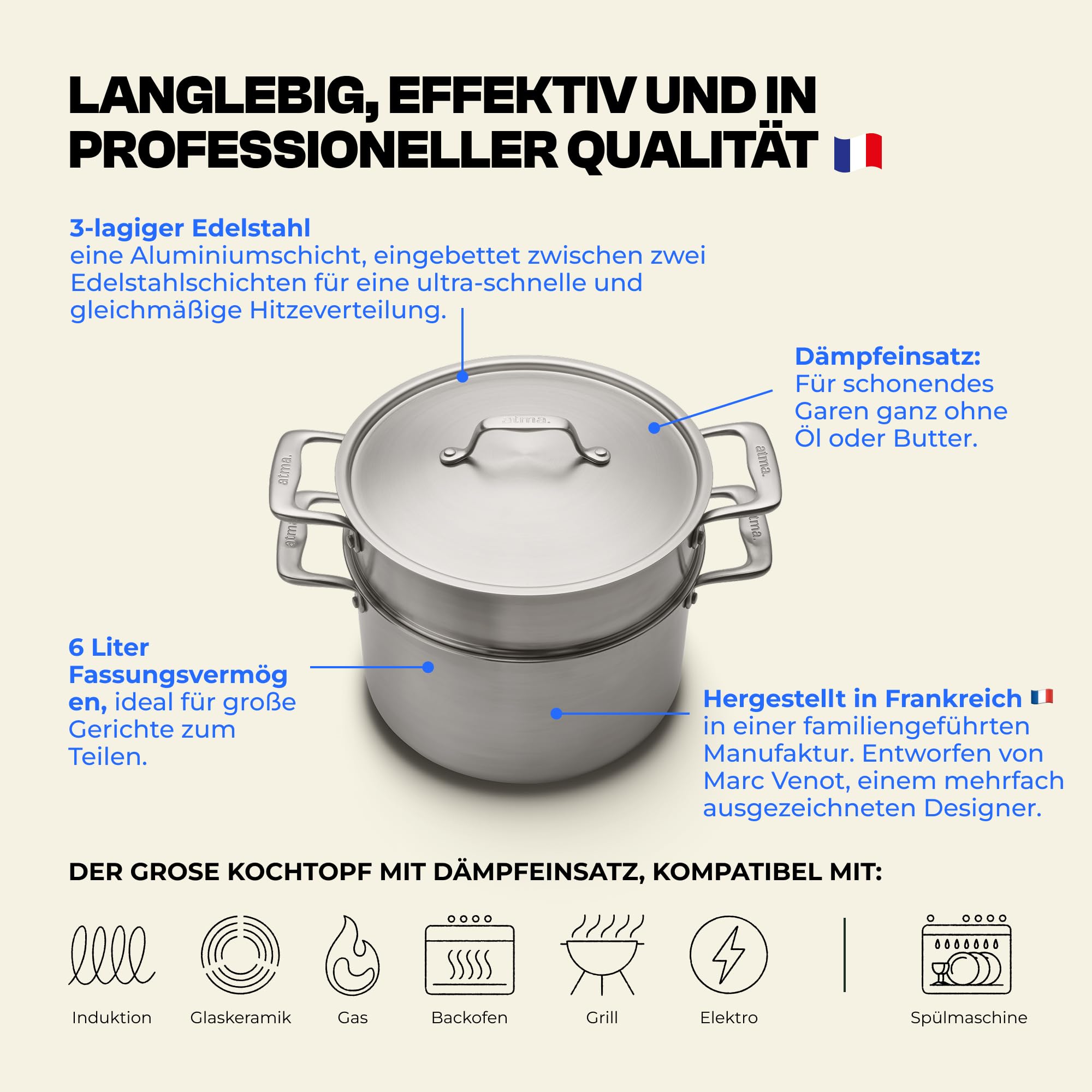 Garnek do gotowania 24 cm 6 l z wkładką do gotowania na parze – 3-warstwowy Inox 18/10- zdrowa kuchnia bez powłoki nieprzywierającej – bez PFAS/PTFE/PFOA – nadaje się do mycia w zmywarce i do kuchenek