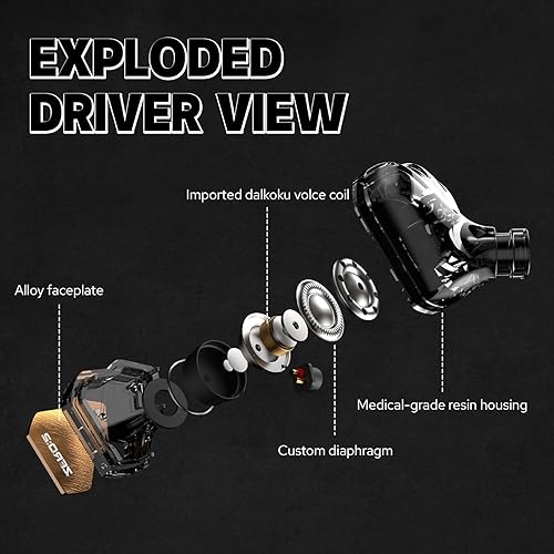 Miniatura 4 de Linsoul 7Hz x Crinacle Zero:2 in Ear Monitor, Updated 10mm Dynamic Driver IEM, Wired Earbuds Earphones, Gaming Earbuds, with OFC IEM Cable for Azul