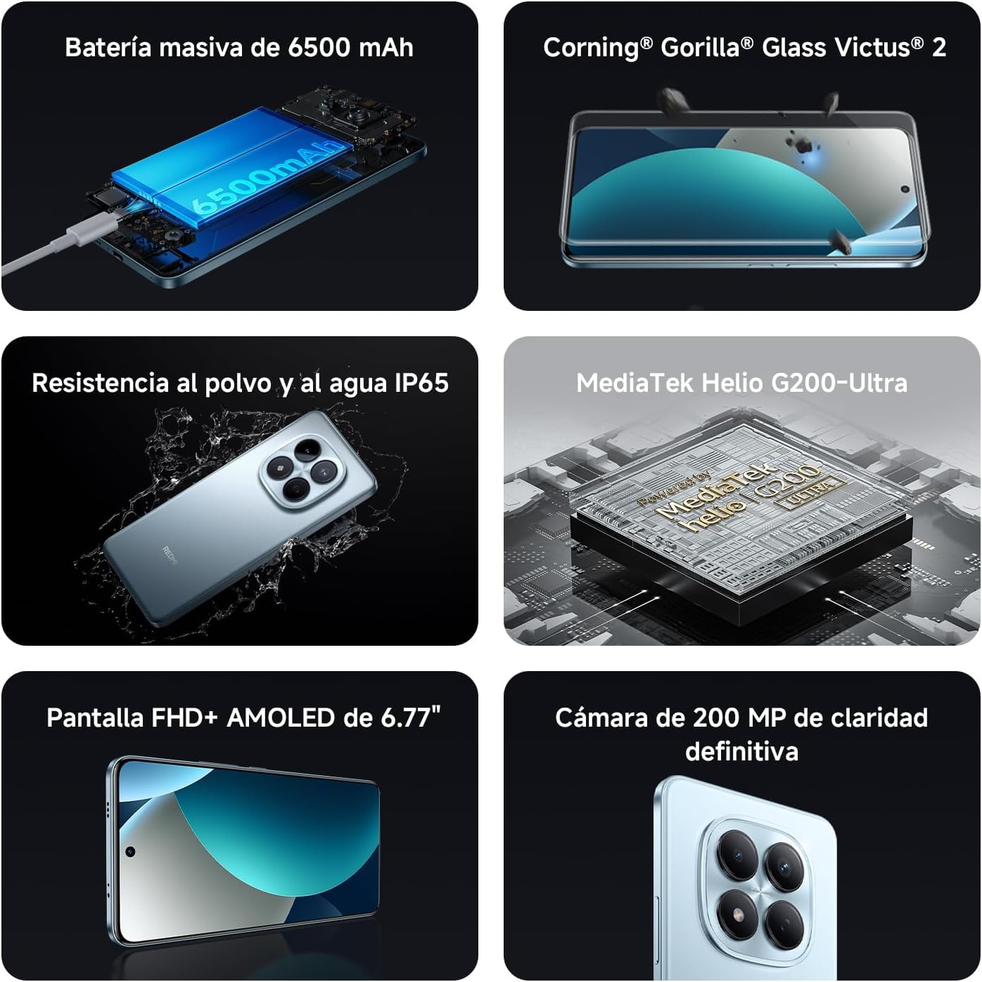 Redmi Note 15 Pro 8+256 Black (No power adapter included)