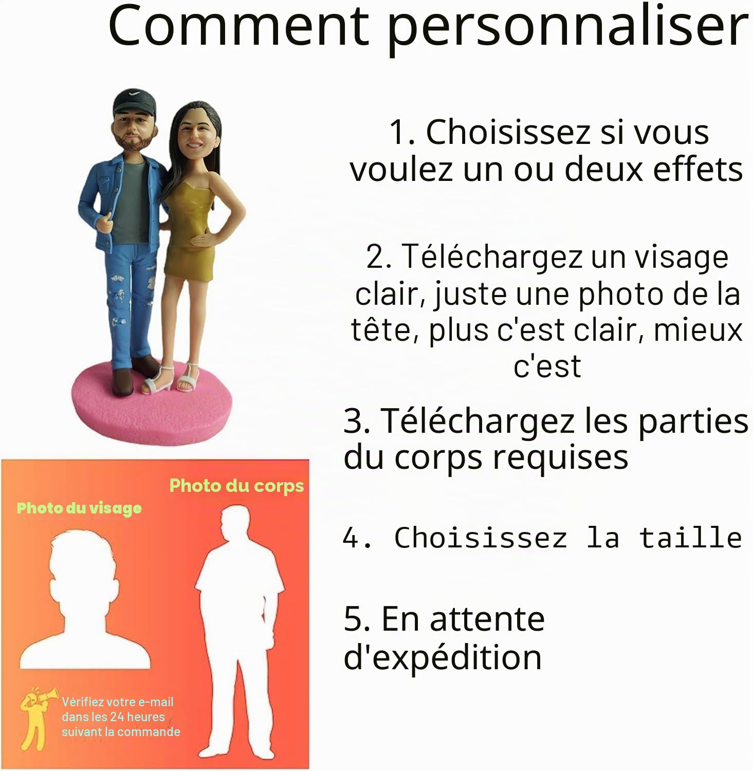 Figurine Bobblehead personnalisée avec votre photo, figurine faite à la main pour petit ami, mari, patron, Noël (1 personne)