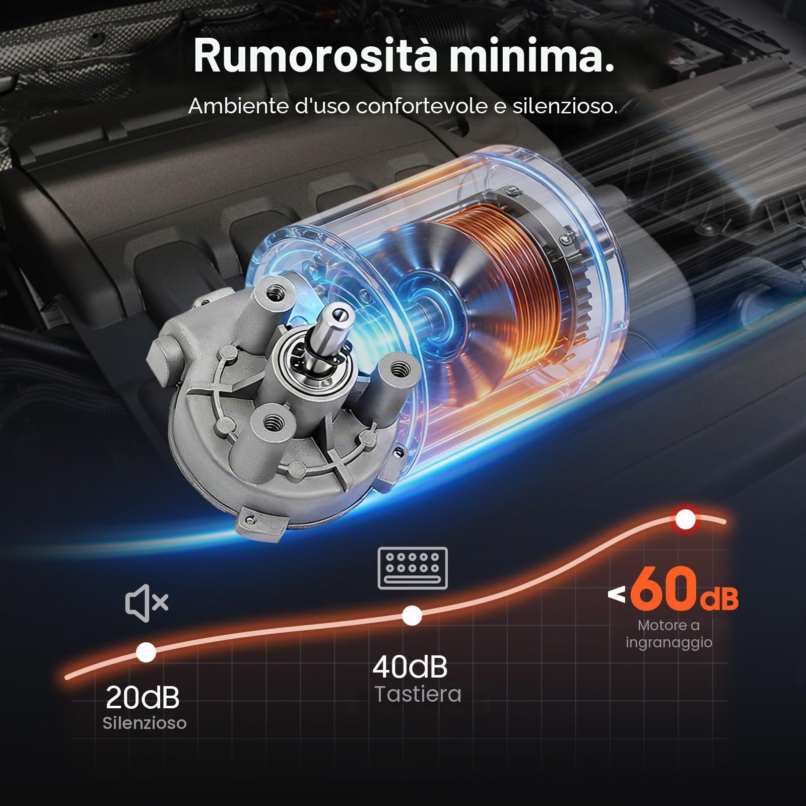 Motoriduttore 24V CC, 45W Motore Tergicristallo, 220 Giri/min a Vuoto, Alta Coppia, 3:60 Rapporto di Riduzione, Motore a Vite Senza Fine per Cancelli di Parcheggi, Porte e Finestre Automatiche