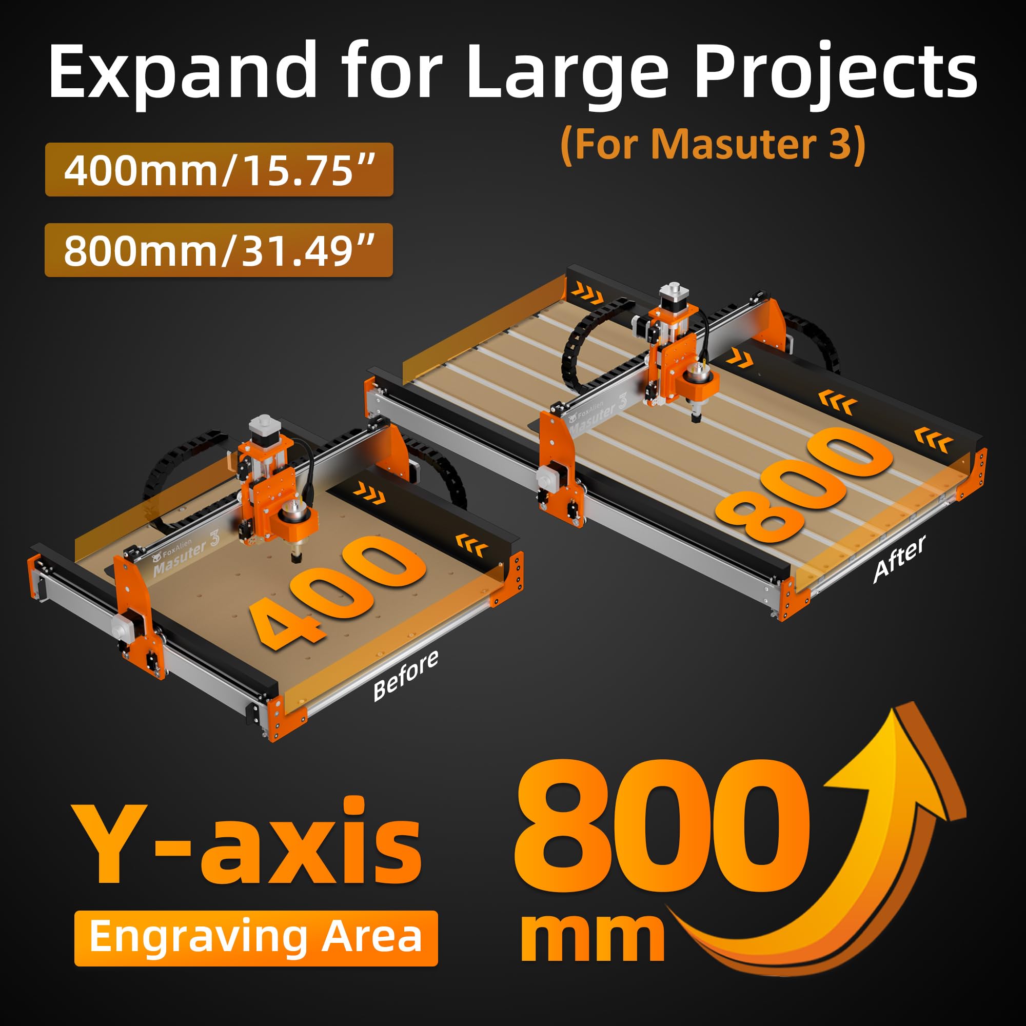 FoxAlien 4080 Extension Kit for Masuter 3 CNC Router Machine, with Upgraded T-slot Hybrid Spoilboard for Y-axis (Extend Y-axis to 800mm)
