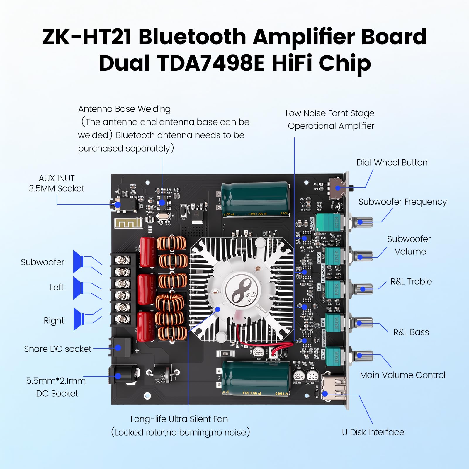 ZK-HT21 HiFi Verstärker Modul 2.1 Kanal mit Bluetooth,160 W x 2 + 220 W Subwoofer, Audio-Verstärkermodul Mini Stereo mit BT/USB/AUX-Eingang, TDA7498E-Chip, DC 15-36 V für Heimkino und Wohnzimmer
