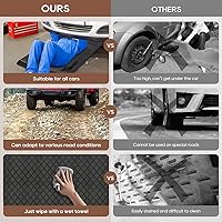 Vista 5 de 60''x28'' Portable Rolling Creeper Mat, All Terrain Zero Ground Clearance Under Car Repair Mat for Working on Uneven Surfaces (1)
