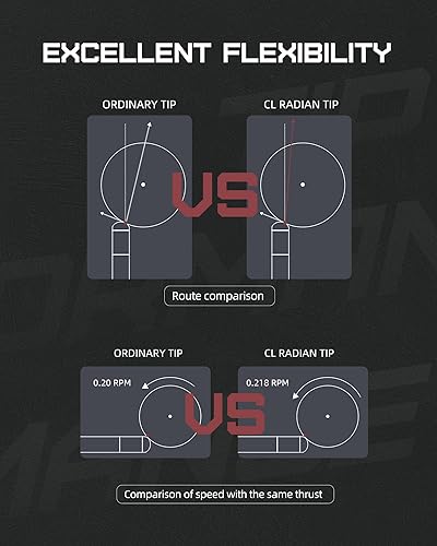 Miniatura 7 de CRICAL Puntas para taco de billar de 5 capas (dureza suavemediadura) Puntas para taco de billar (tamaño 11 mm 11.5 mm 12 mm 13 mm) Accesorios para