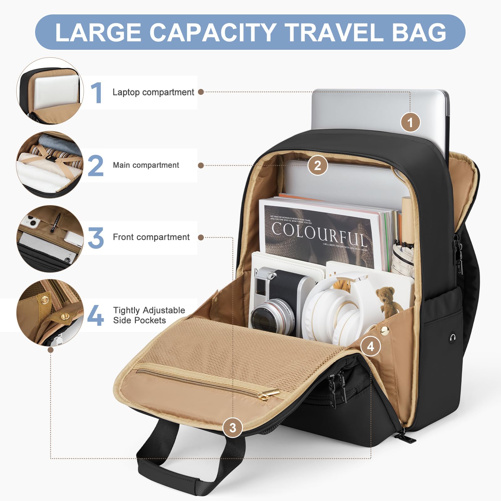 UPPACK Zaino Ryanair 40x20x25 Zaino Da Viaggio aereo Bagaglio a Mano Donna Zaino Borse da Cabina Borsa da Viaggio aereo Zaino per PC Impermeabile Casual Daypack