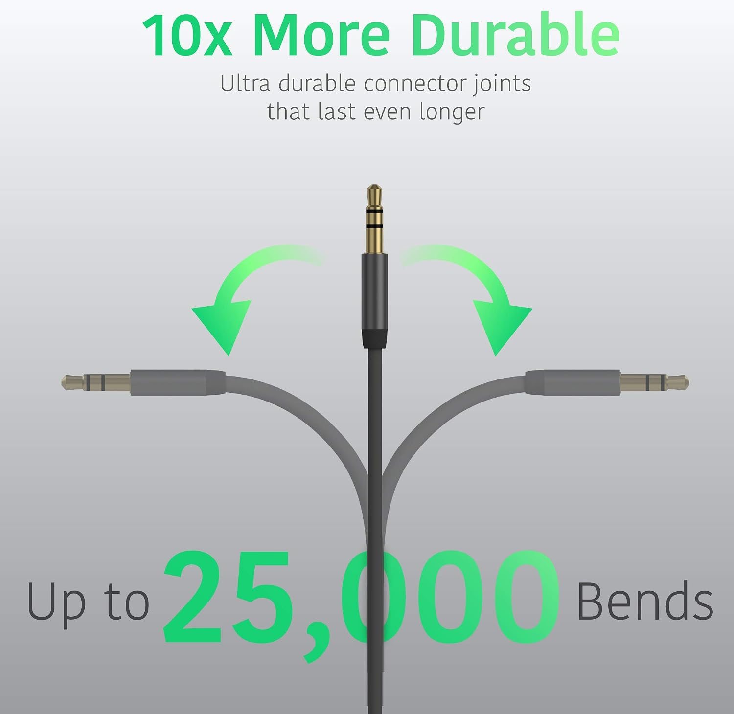 Discount 80% TALK WORKS Aux Cable 3.5mm Audio Cord for Car (2 Pack) 6ft Long Heavy Duty Male to Male Jack Auxiliary Cord Extension Adapter for Apple iPhone, Android for Samsung Galaxy, Headphones, Stereo - Slate Popular TALK WORKS Aux Cable 3.5mm Audio Cord for Car (2 Pack) 6ft Long Heavy Duty Male to Male Jack Auxiliary Cord Extension Adapter for Apple iPhone, Android for Samsung Galaxy, Headphones, Stereo - Slate