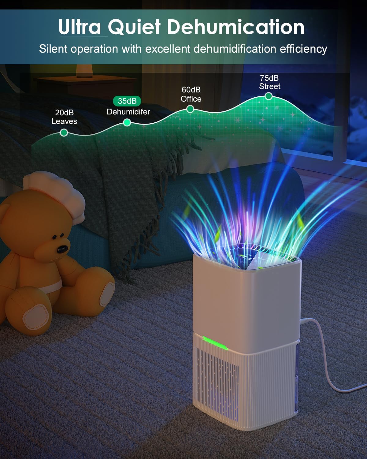 Foto del Deshumidificador