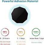 4 Pack Adhesive Replacement Magnet Piece for Garmin Low-Profile Magnetic Mount,Only Windshield Sticky Piece No Mount,for Garmin Dash Cam Mount 45/46/47/55/56/57/65W/66W/67W/Tandem/Speak Plus