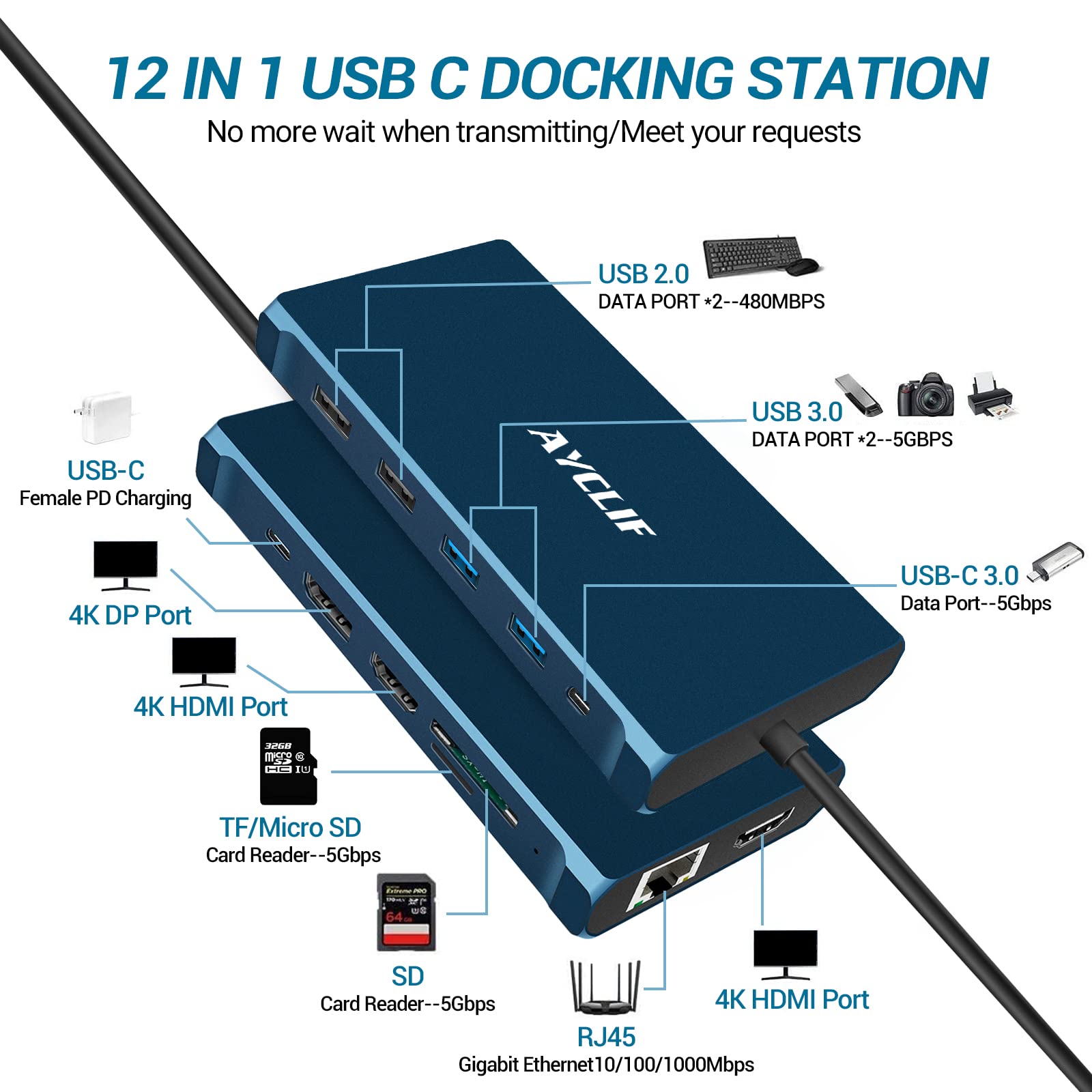 12 in 1 USB C Hub, USB C Docking Station Triple Display 4K DP/2*HDMI (5 Gbps USB A/C 3.0,1G Ethernet, PD 100W, 3,5 mm MIC, SD/TF), Adattatore MacBook Pro/Air USB C per Dell, HP, Lenovo