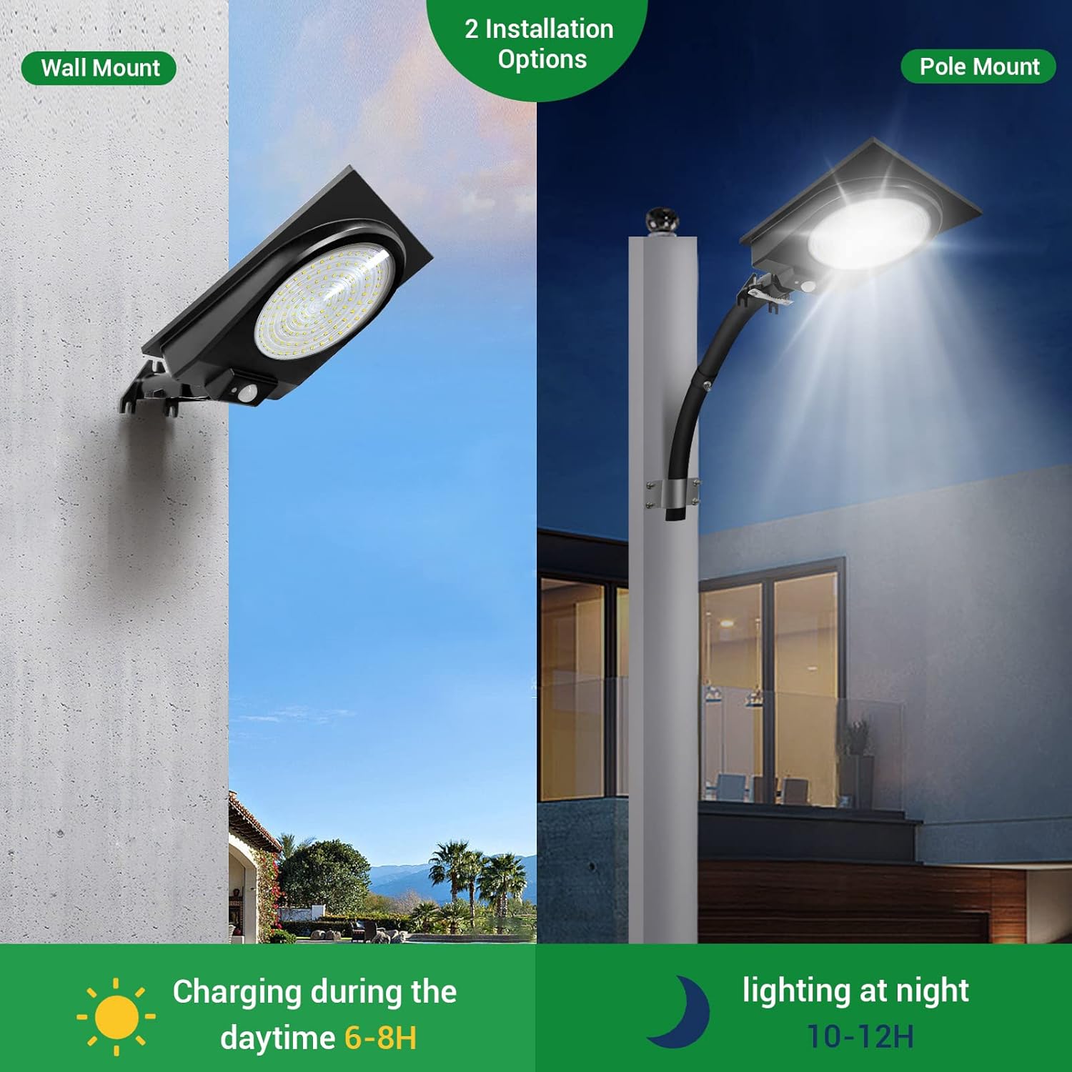 Outdoor Solar Barn Light, 80W Solar Led Security Flood Light Outdoor Motion Sensor, Super Bright 5000K White Dusk to Dawn IP66 Waterproof with Remote Control for Yard, Parking Lot