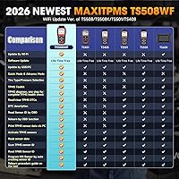 Vista 3 de Autel MaxiTPMS TS508WF TPMS Herramienta de reaprendizaje, WiFi 2025 Ver. de TS508 TS501 TS408S TS601, activar/volver a aprender/diagnosticar todos