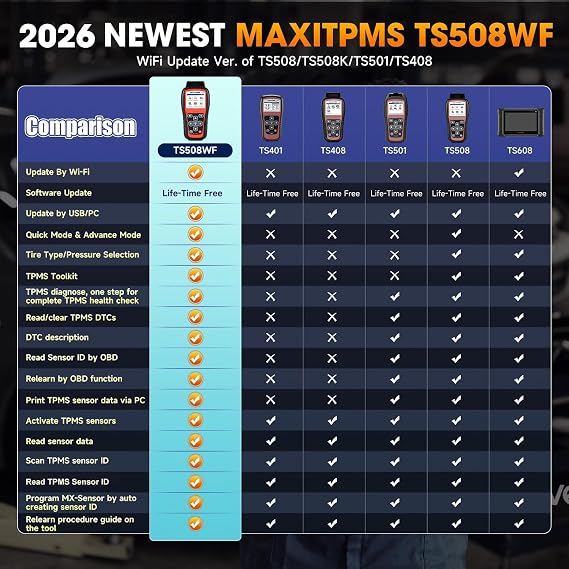 Autel MaxiTPMS TS508WF TPMS Relearn Tool, Activate/Diagnosis All Sensors