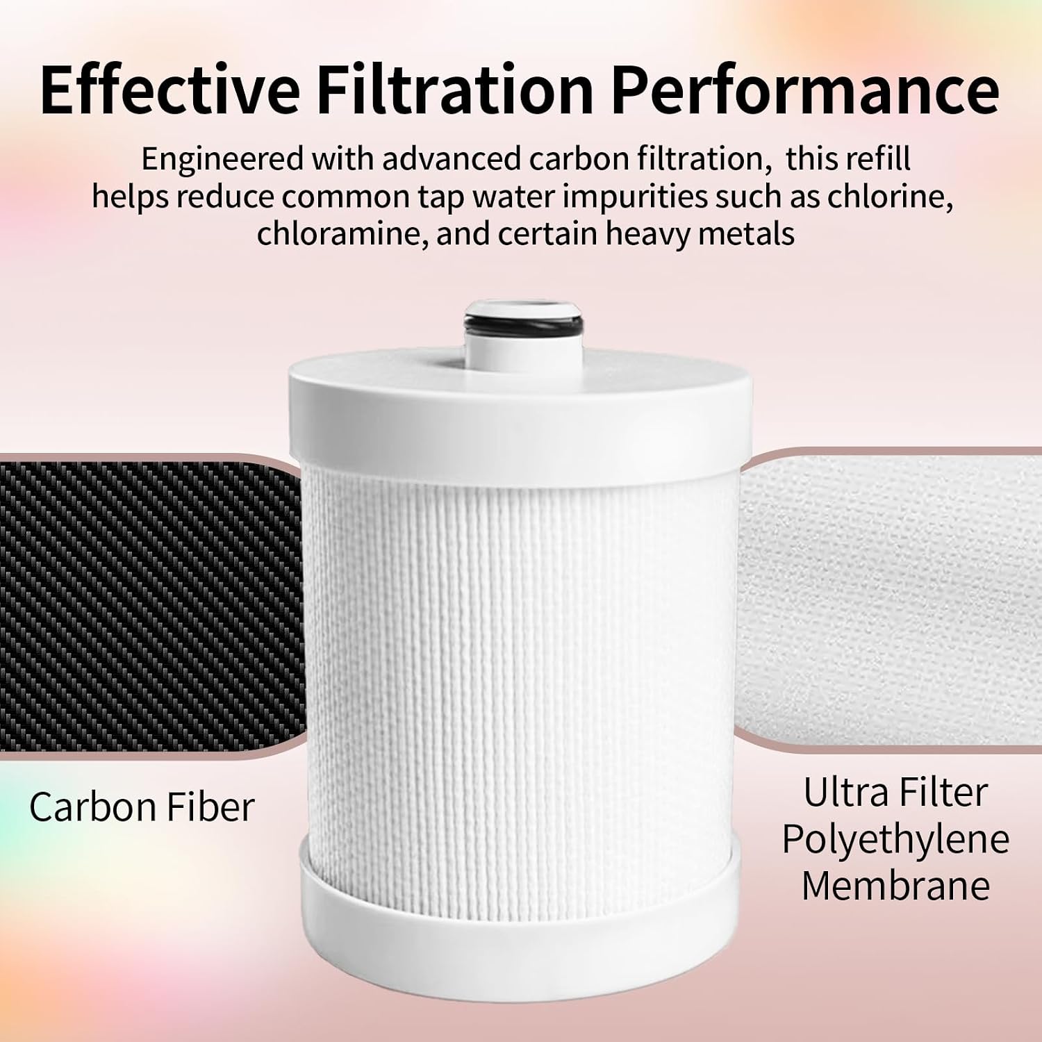 Replacement Cartridge, Compatible with Filterbaby Diamond Series, Activated Carbon Refill for Shower Filter, Skin & Hair Shower Filter Cartridge, Reduce Chlorine & Chloramine.
