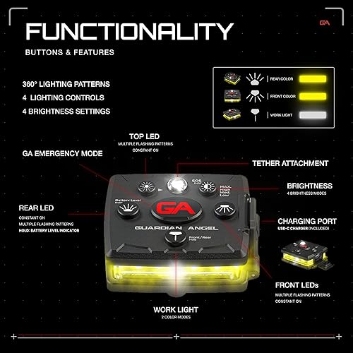 Miniatura 5 de Guardian Angel Luces de seguridad de la serie Micro, dispositivo de baliza (parte delantera amarilla y trasera amarilla)  Luz LED recargable y manos