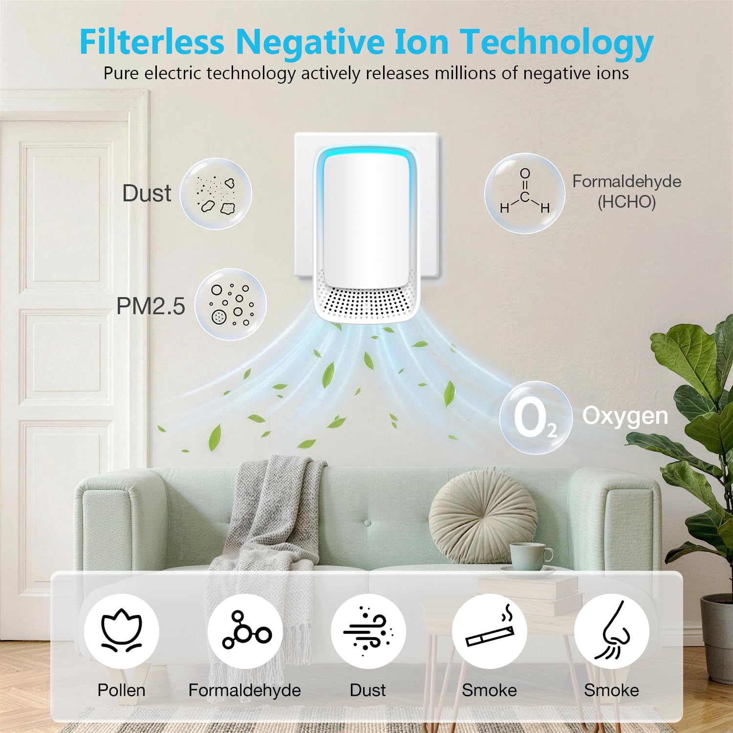 Jostart Ionisateur Purificateur d'air chambre à coucher, Lot de 3 Purificateurs D'air à ions Négatifs à Brancher pour Appartements Salles Fumeurs Toilettes pour Animaux Domestiques Bureaux