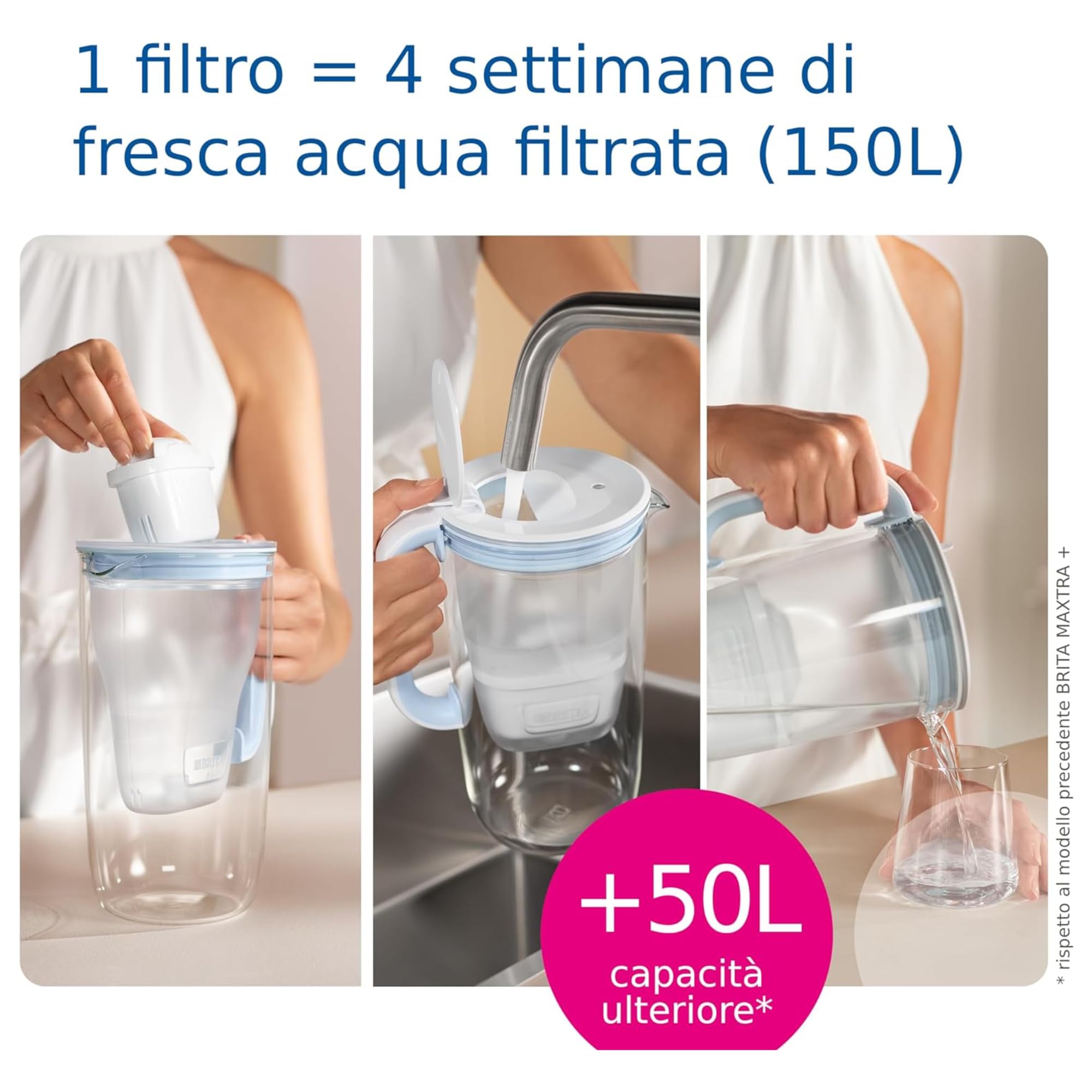 Caraffa Filtrante Aluna per acqua, Bianco (2.4l) - Incluso 1 Filtro MAXTRA+ per la riduzione di cloro, calcare e impurità + 12 Filtri Per Acqua MAXTRA PRO All-in-1