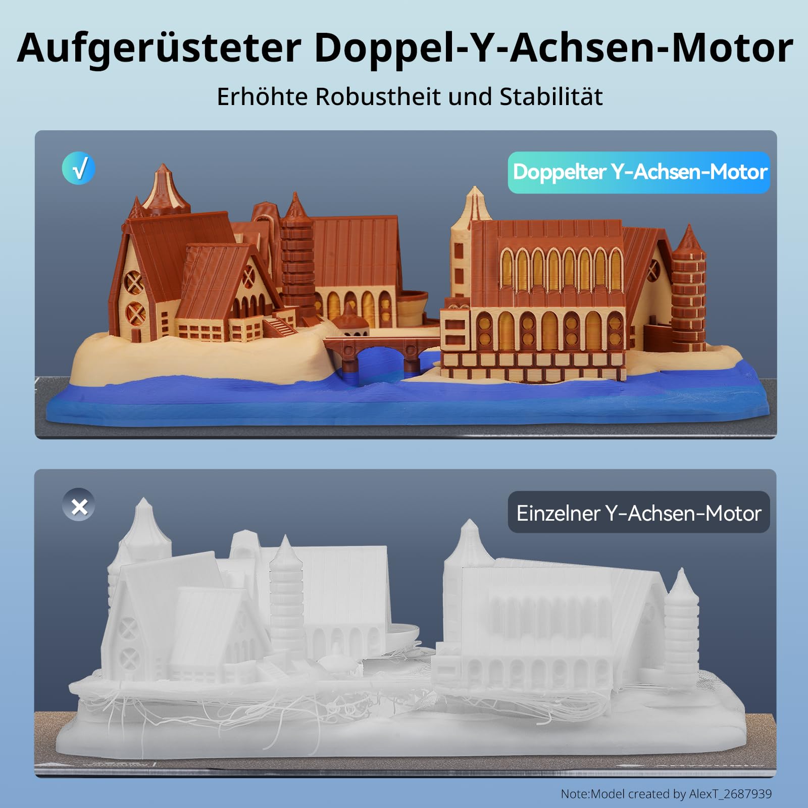 Anycubic Kobra 3 Max 3D-Drucker mit 0,4mm Düse, 420x420x500 mm 600 mm/s Schnelles Drucken, Vollautomatische Kalibrierung, AI Intelligentes Drucken, Optionaler Mehrfarbendruck