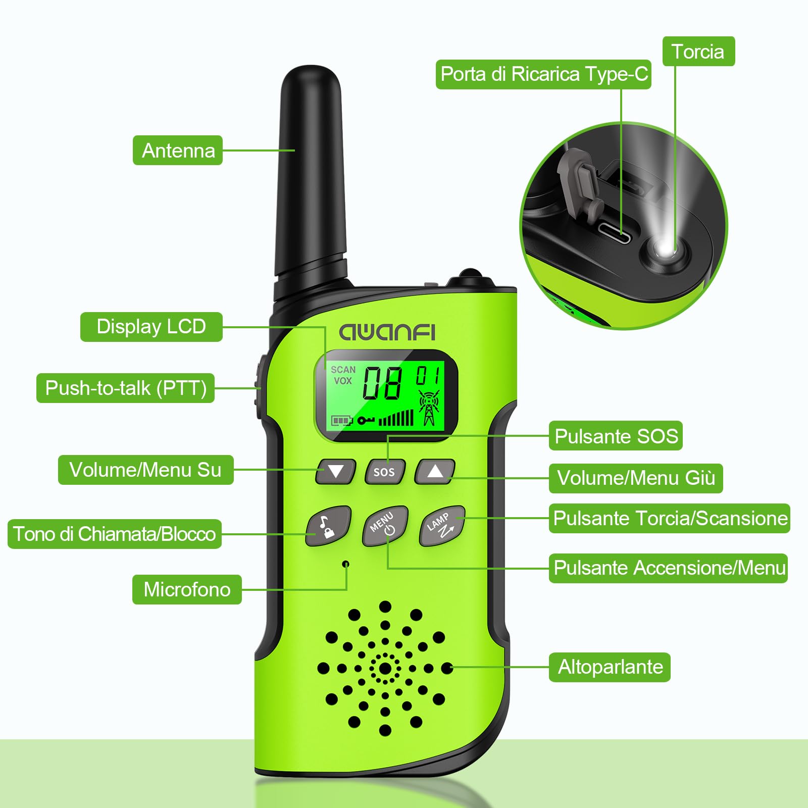 Walkie-Talkie per Bambini, AWANFI Walkie Talkie Ricaricabile con Batteria, Torcia, Funzione SOS e VOX, Walkie-Talkies per Campeggio/Avventure, Regali per Bambini da 3 a 12 Anni