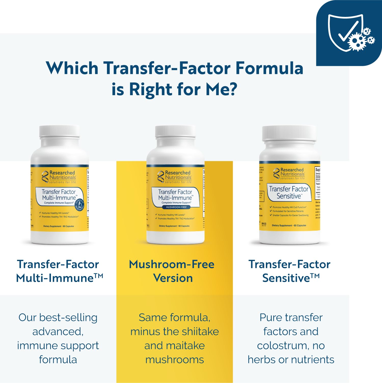 Researched Nutritionals Transfer Factor Multi-Immune Colostrum Supplement - Mushroom-Free Immune Support with Zinc, Beta Glucan, and Green Tea - Backed by Clinical Research (90 Capsules) — Amazon image 5