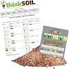 soilCORRECTION System, Soil Test Analysis and 4 Season Nutrient Management Plan, Scientific Instructions for Healthier Lawns