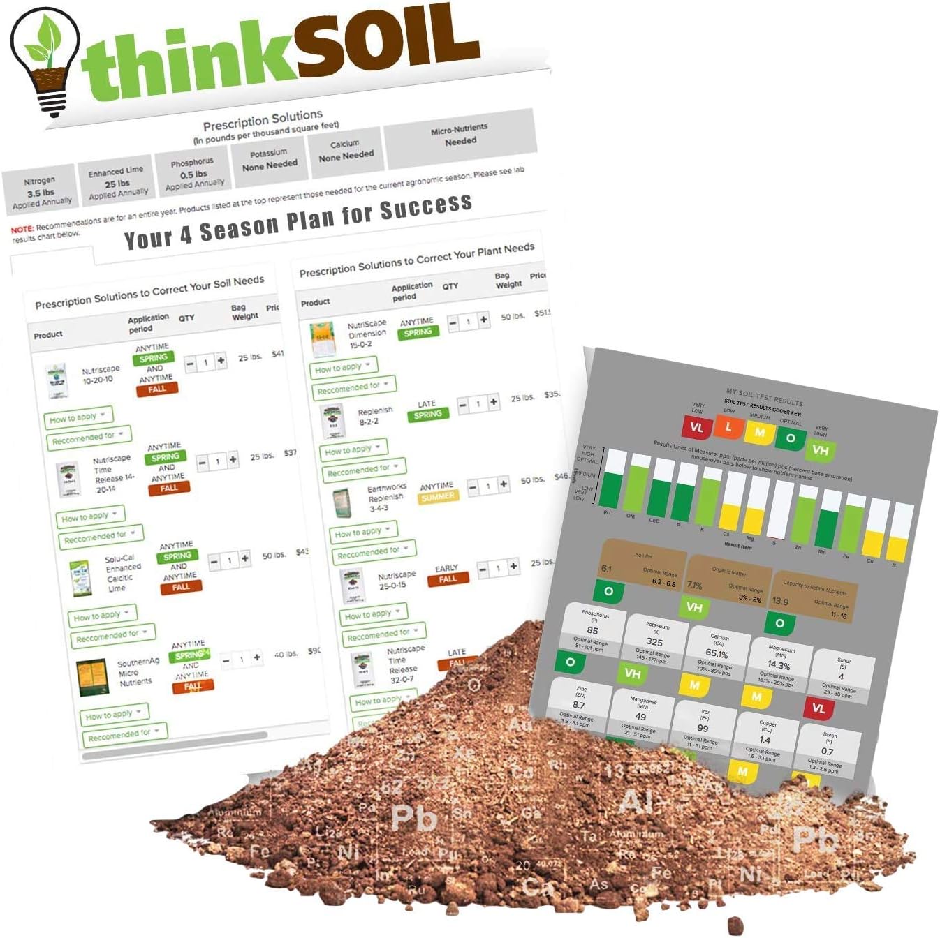 thinkSOIL Lawn Soil Test kit and 4 Season Nutrient