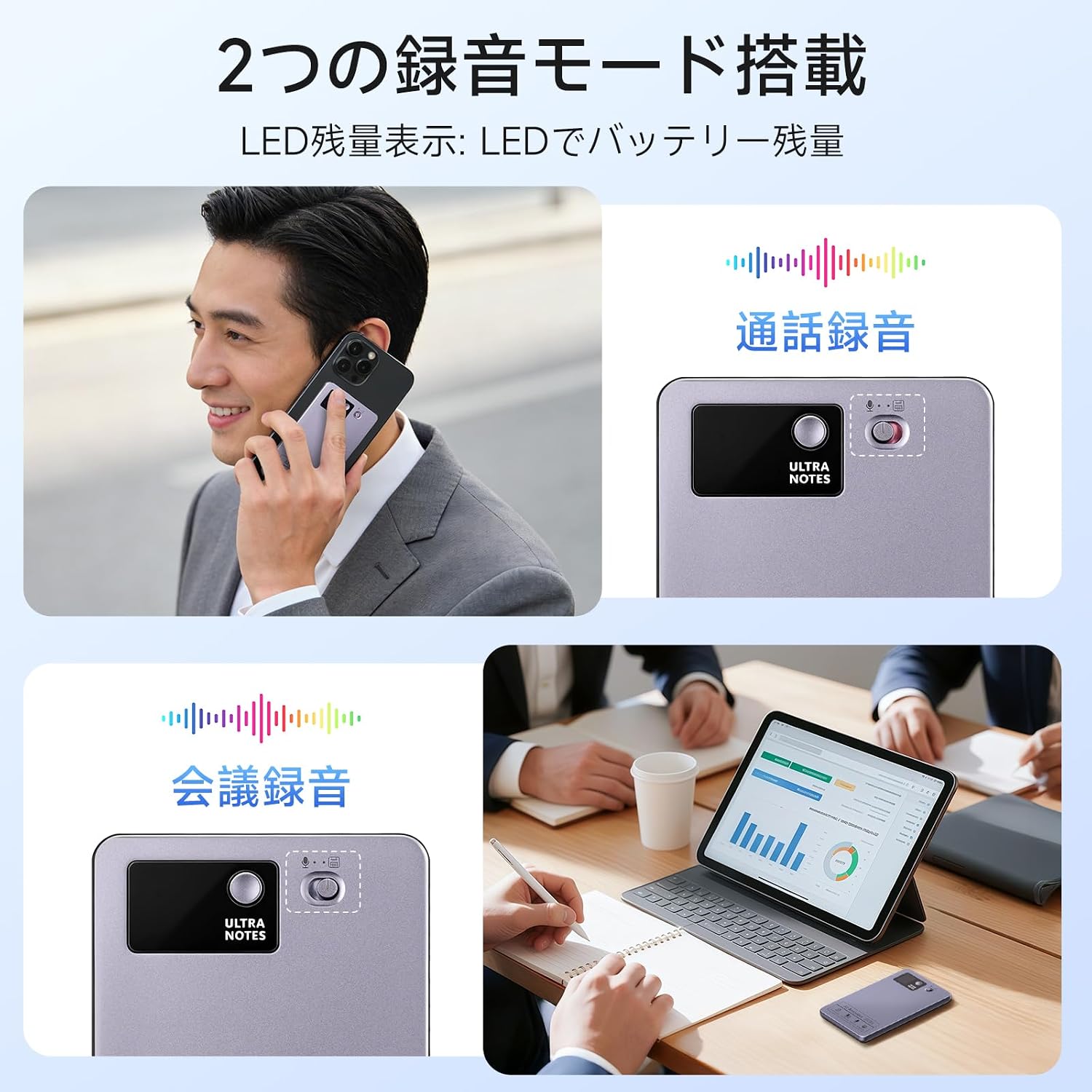 AI ボイスレコーダー ワンタッチ録音 文字起こし 小型 GPT-5搭載 aiレコーダー 152言語対応 【レトロテープレコーダーウォークマン】 64GB大