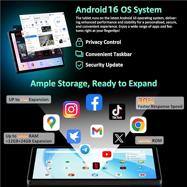 FASTWD Tablet 11 Pulgadas Android 16 Tableta Gaming con 4G Doble SIM y 5G WiFi,Octa-Core,36 GB RAM+512 GB ROM (1TB TF), 2K incell120Hz,8000mAh,13MP+8MP,Tablets con Teclado,Negro - 3