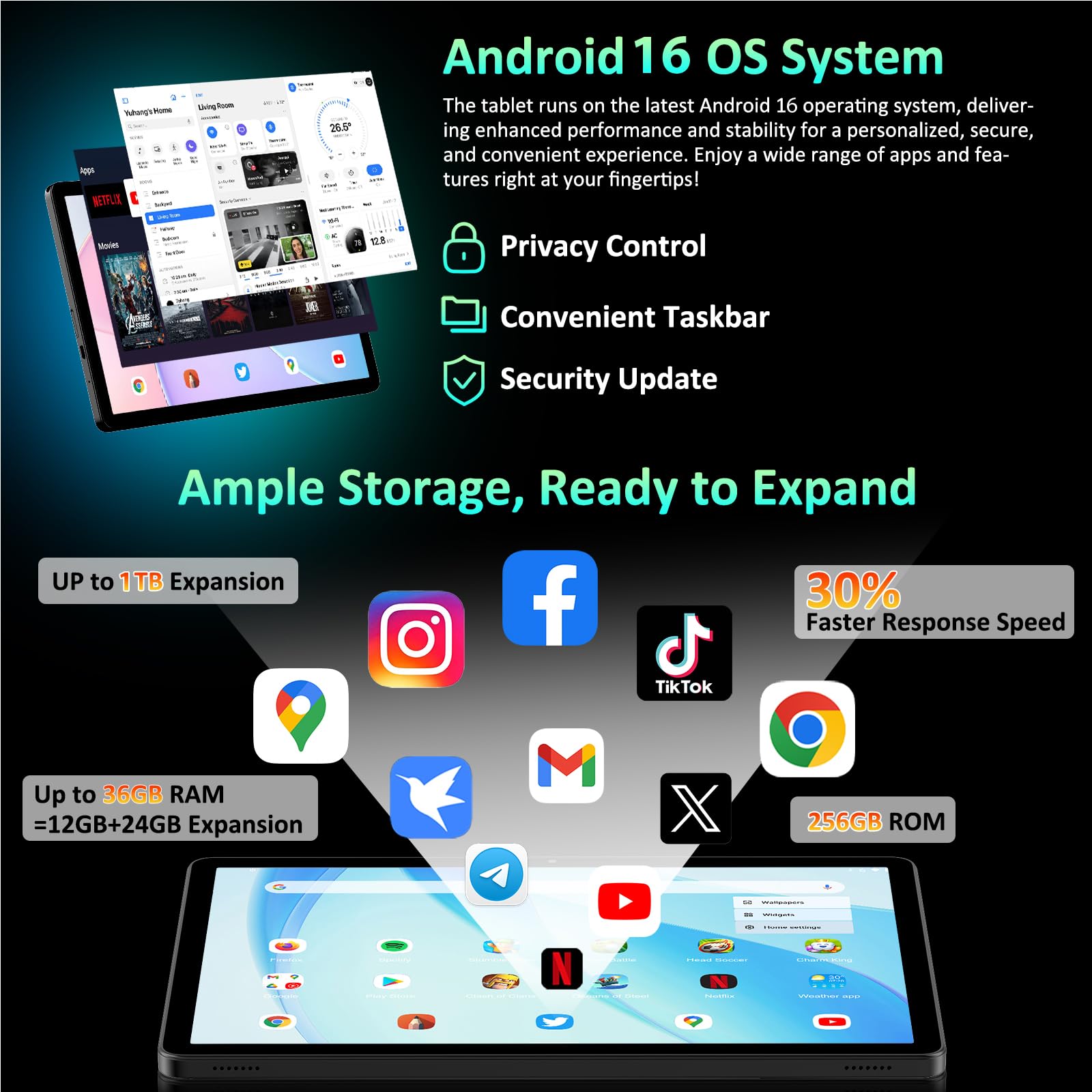 Tablet 11 Pulgadas Android 16 Tableta Gaming con 4G Doble SIM y 5G WiFi,Octa-Core,36 GB RAM+512 GB ROM (1TB TF), 2K incell120Hz,8000mAh,13MP+8MP,Tablets con Teclado,Negro