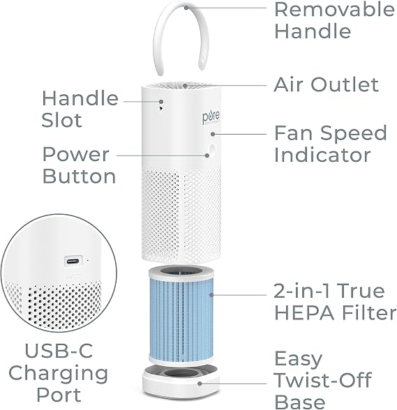 Pure Enrichment PureZone Mini Portable Air Purifier - Cordless True HEPA Filter Cleans Air & Eliminates 99.97% of Dust, Odors, Allergens Close to You - Cars, School, Office (White)