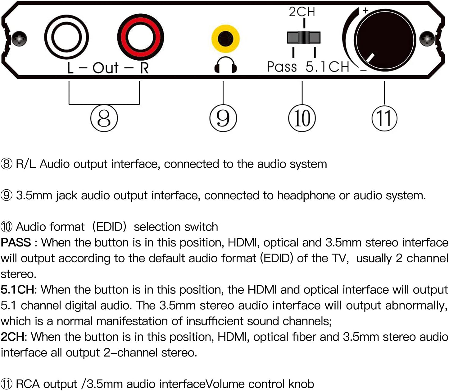 HDMI Audio Extractor Adapter HDMI to Optical SPDIF 3.5mm Stereo L/R Audio Converter Volume Control