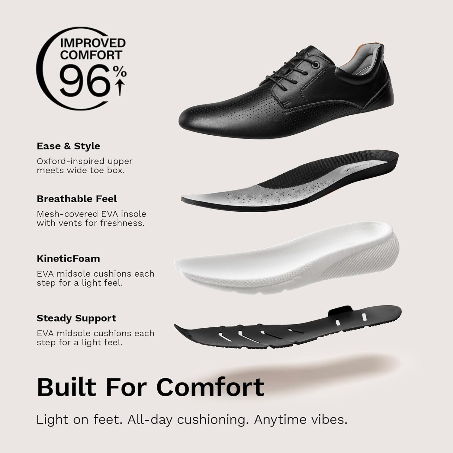 Bruno Marc Men's Casual Dress Sneakers Shoes, All-Day Comfort Cushioning Walking Breathable Lightweight Oxfords MaxFlex ActiveMetro - Image 5