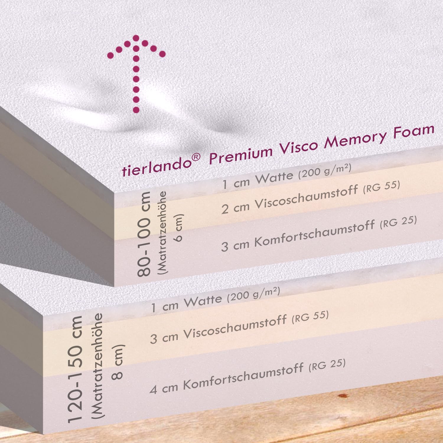 tierlando® Orthopädisches Hundebett Louis aus gestepptem Kunstleder mit Karo-Muster und Memory Foam Matratze Größe: 80x60cm | Farbe: 02 Graphit
