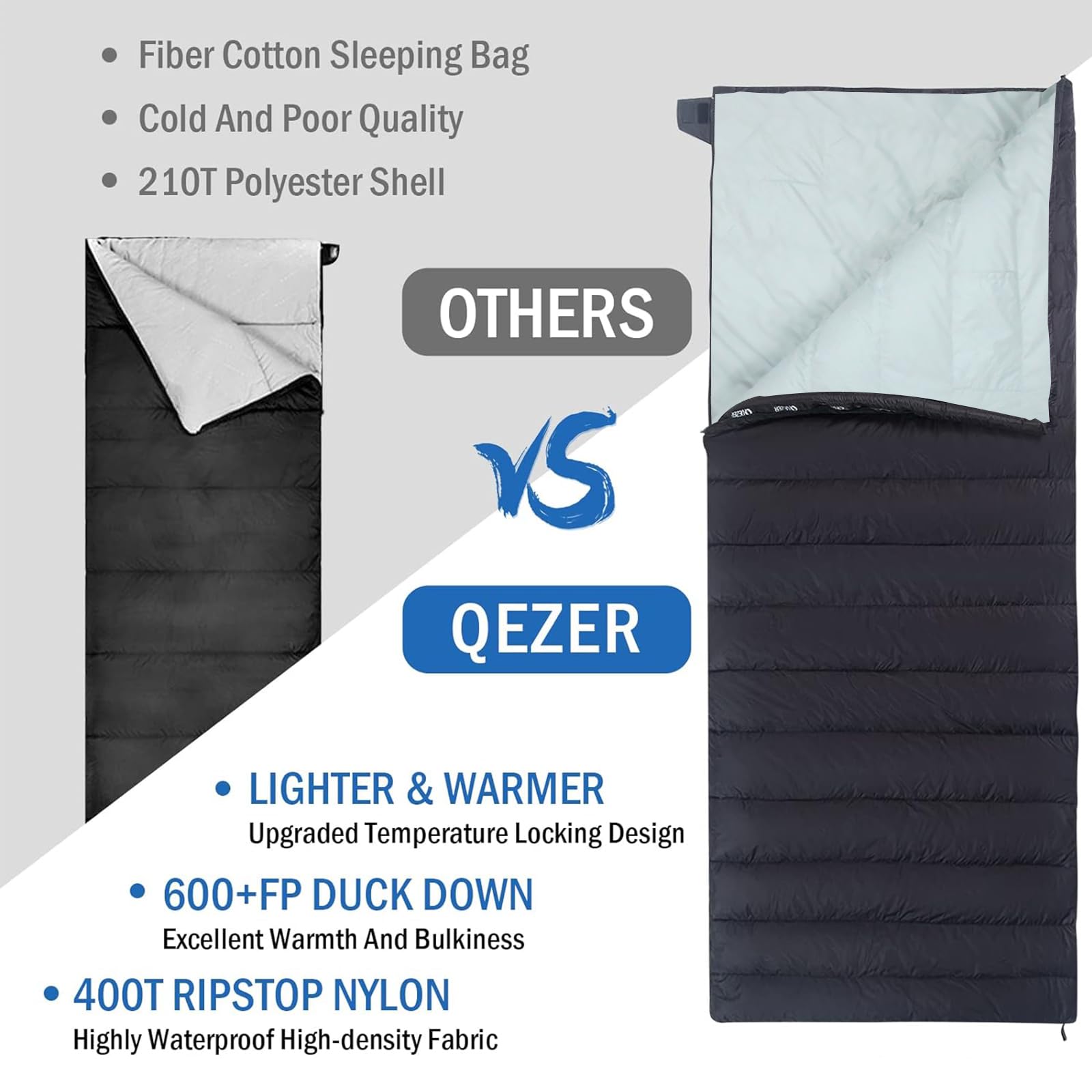 Sac de Couchage en Duvet Ultra léger - Petit encombrement Une Fois replié - pour Le Camping et Le Trekking - 3 à 4 Saisons - Extérieur et intérieur